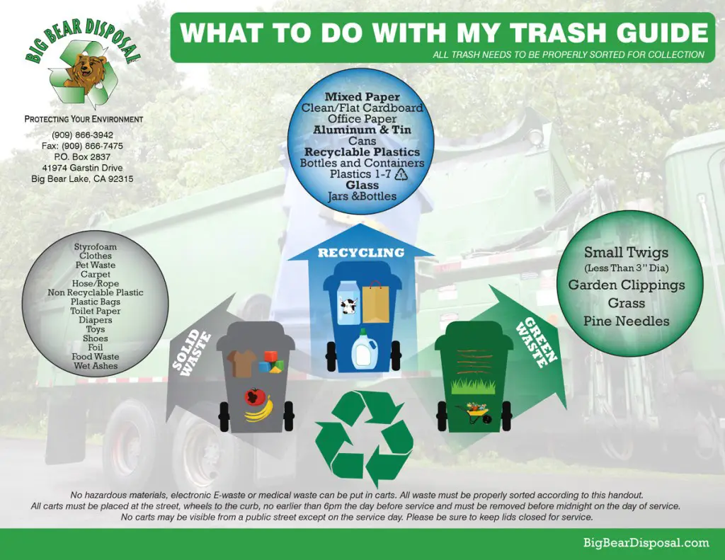 RecyclingGuide-updated